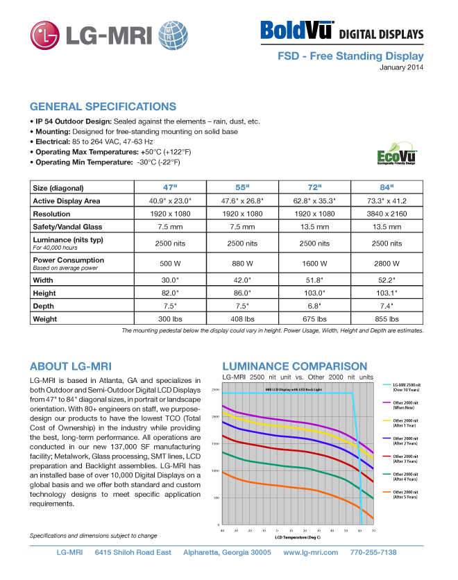 Technical Spec Sheet Design